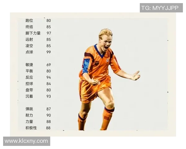 3月1日出生的足球巨星盘点,球场上演精彩人生 3月1日出生的足球巨星盘点,球场上演精彩人生